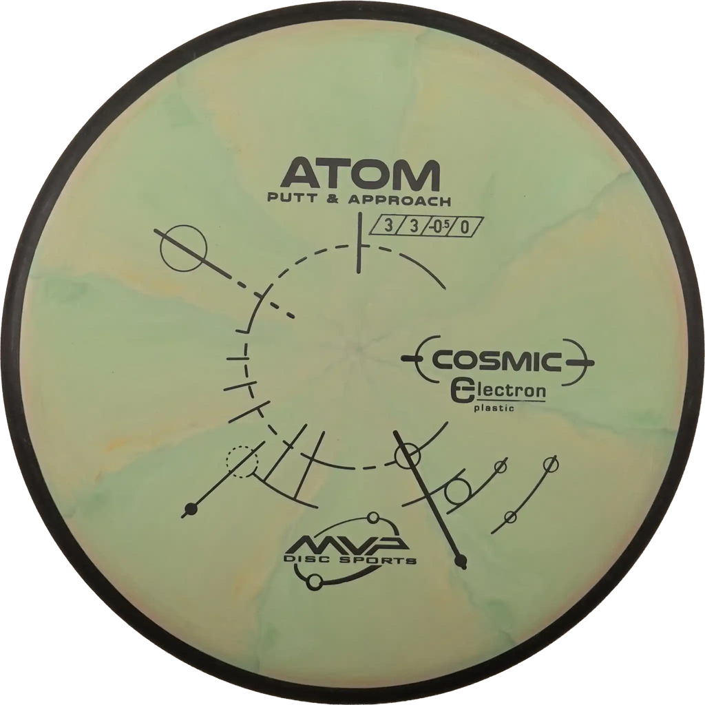 Cosmic Electron Medium Atom