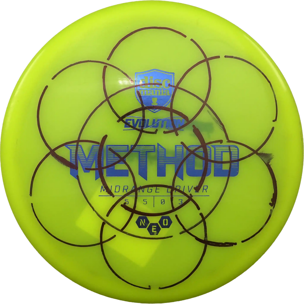 Neo Method