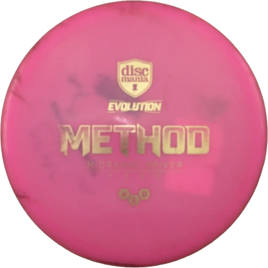 Neo Method