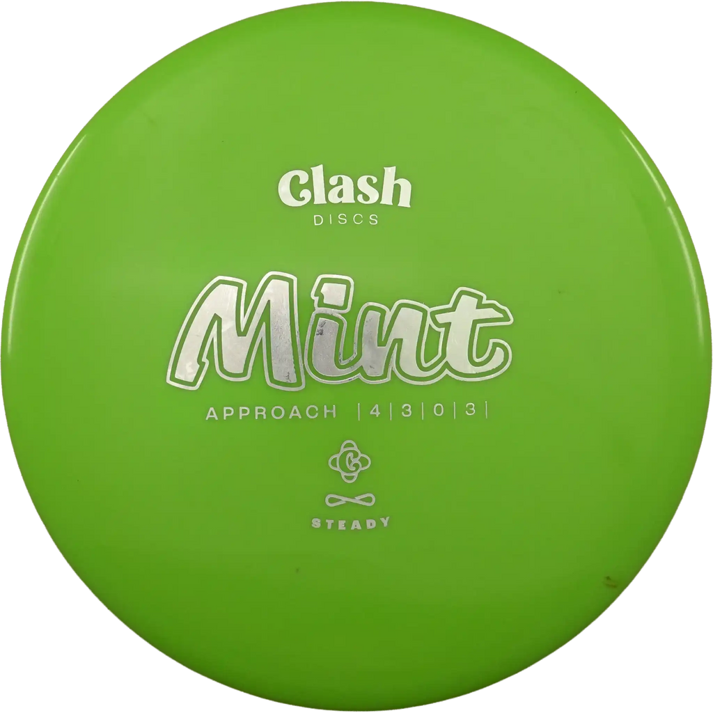 Steady Mint