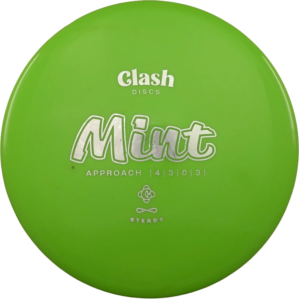 Steady Mint