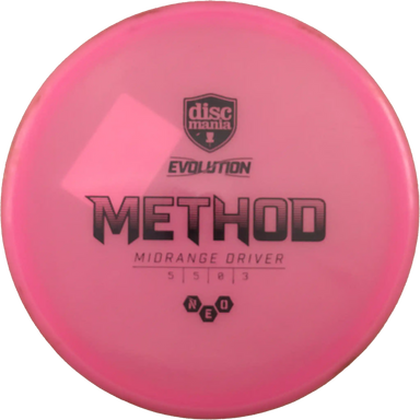 Neo Method