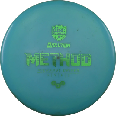 Neo Method