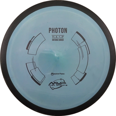 Neutron Photon
