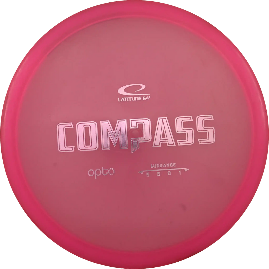 Opto Compass