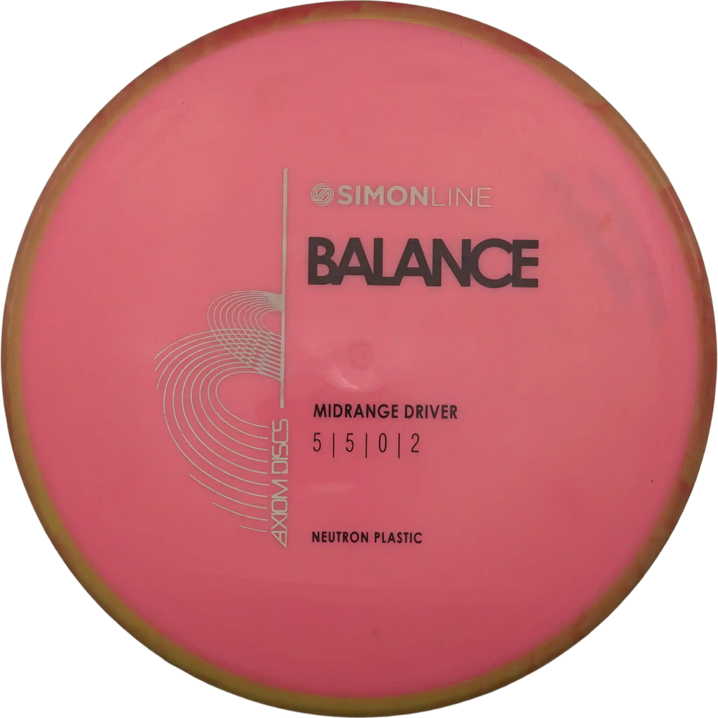 Neutron Balance