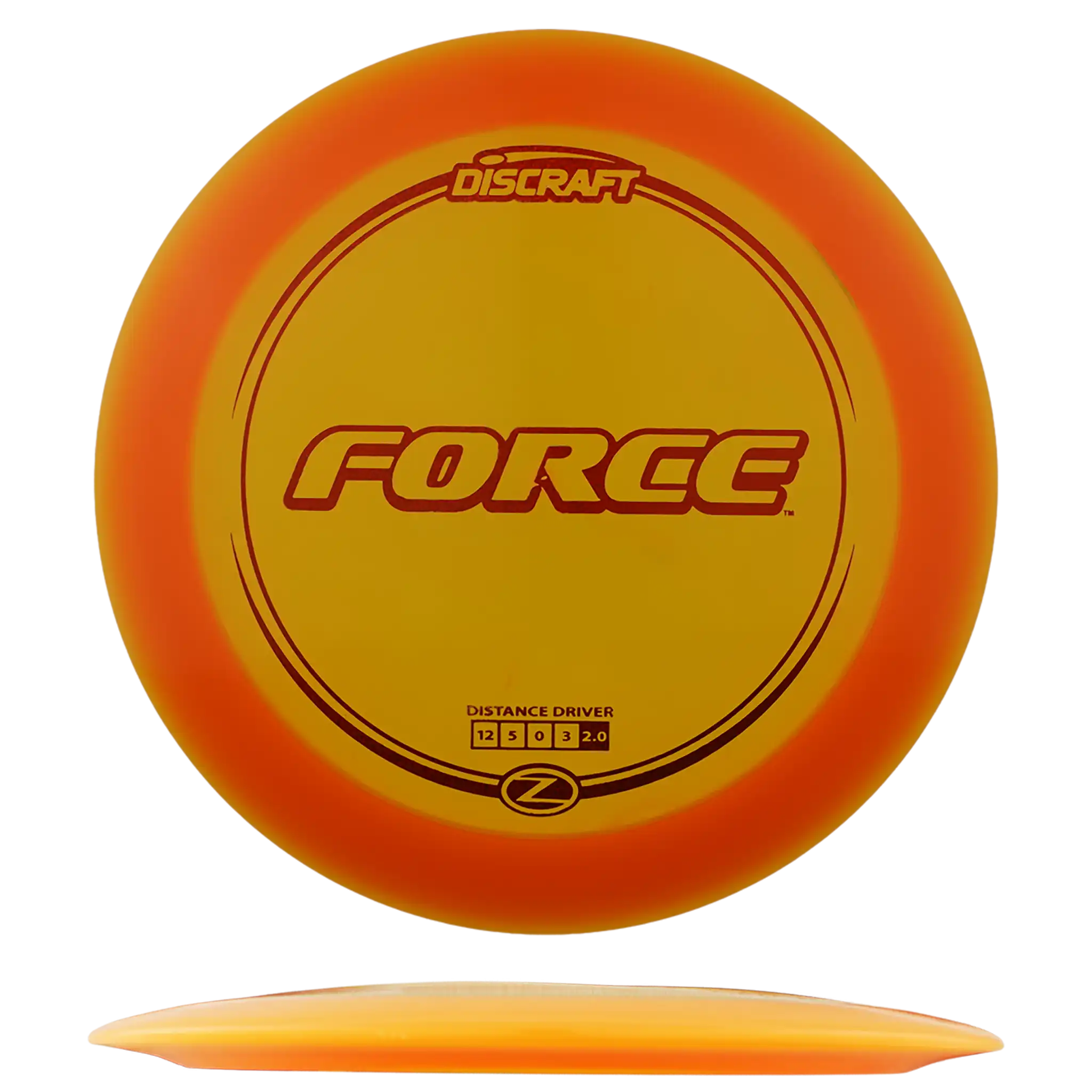 Z Force