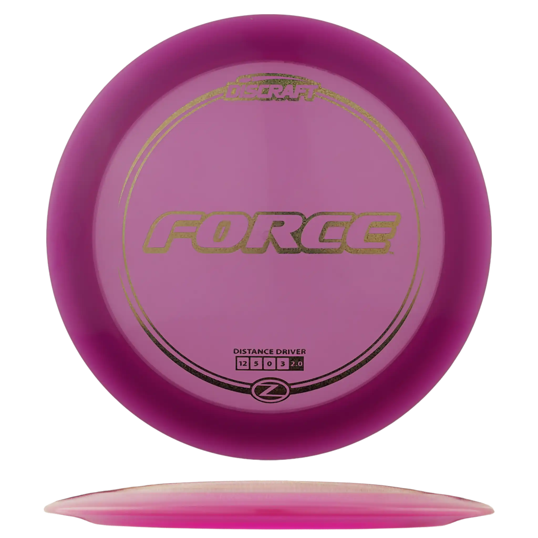 Z Force