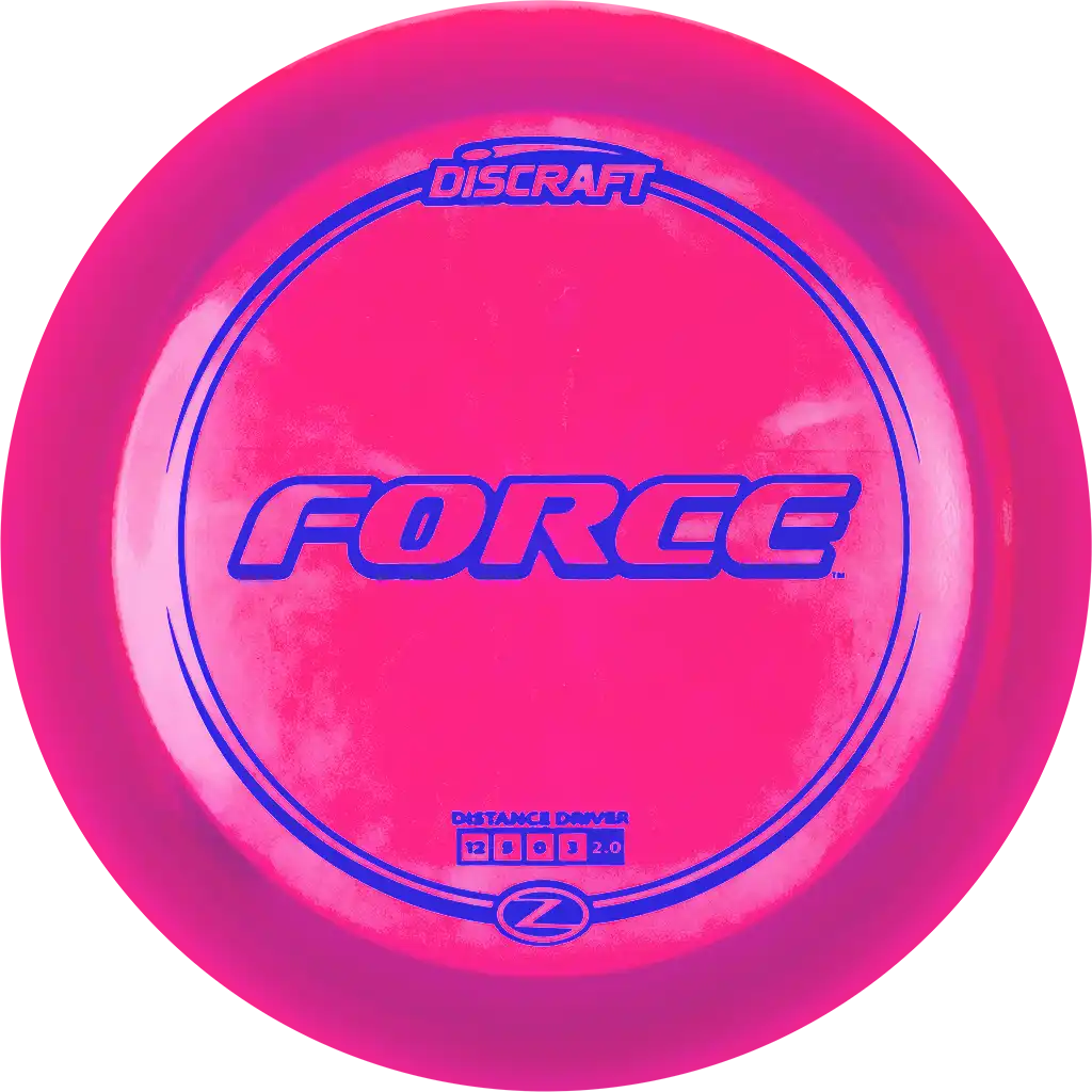 Z Force