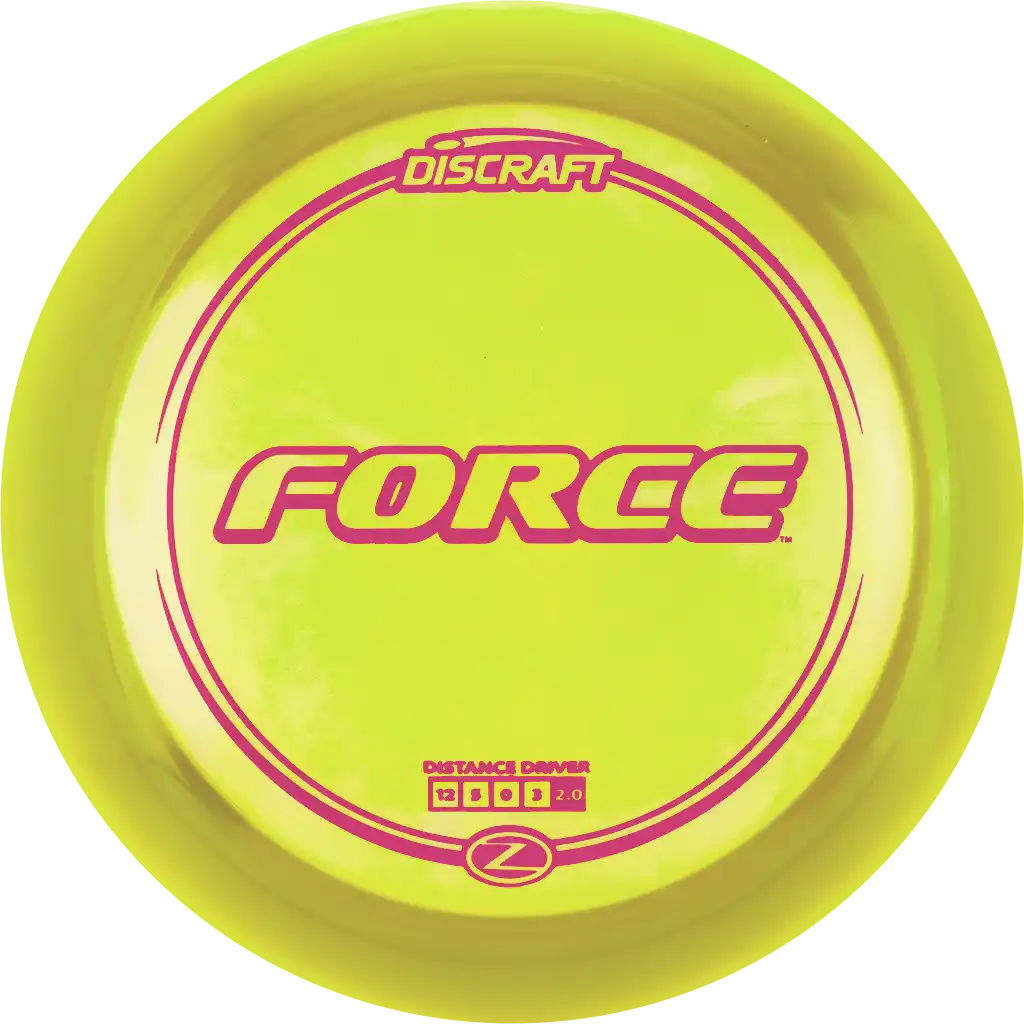 Z Force
