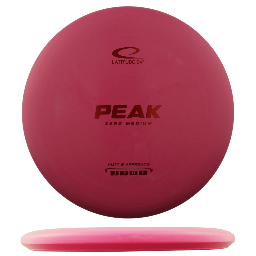 Zero Medium Peak